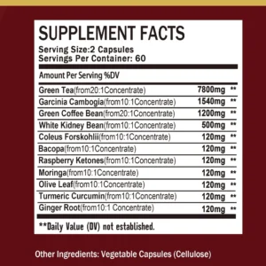 Metabolism Support for Women - 120 Capsules